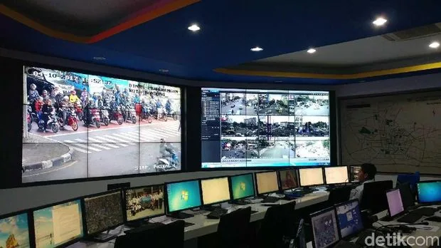 cctv online banyuwangi, cctv banyuwangi, pantauan lalu - Peran Dishub Banyuwangi Cctv dalam Manajemen Lalu Lintas