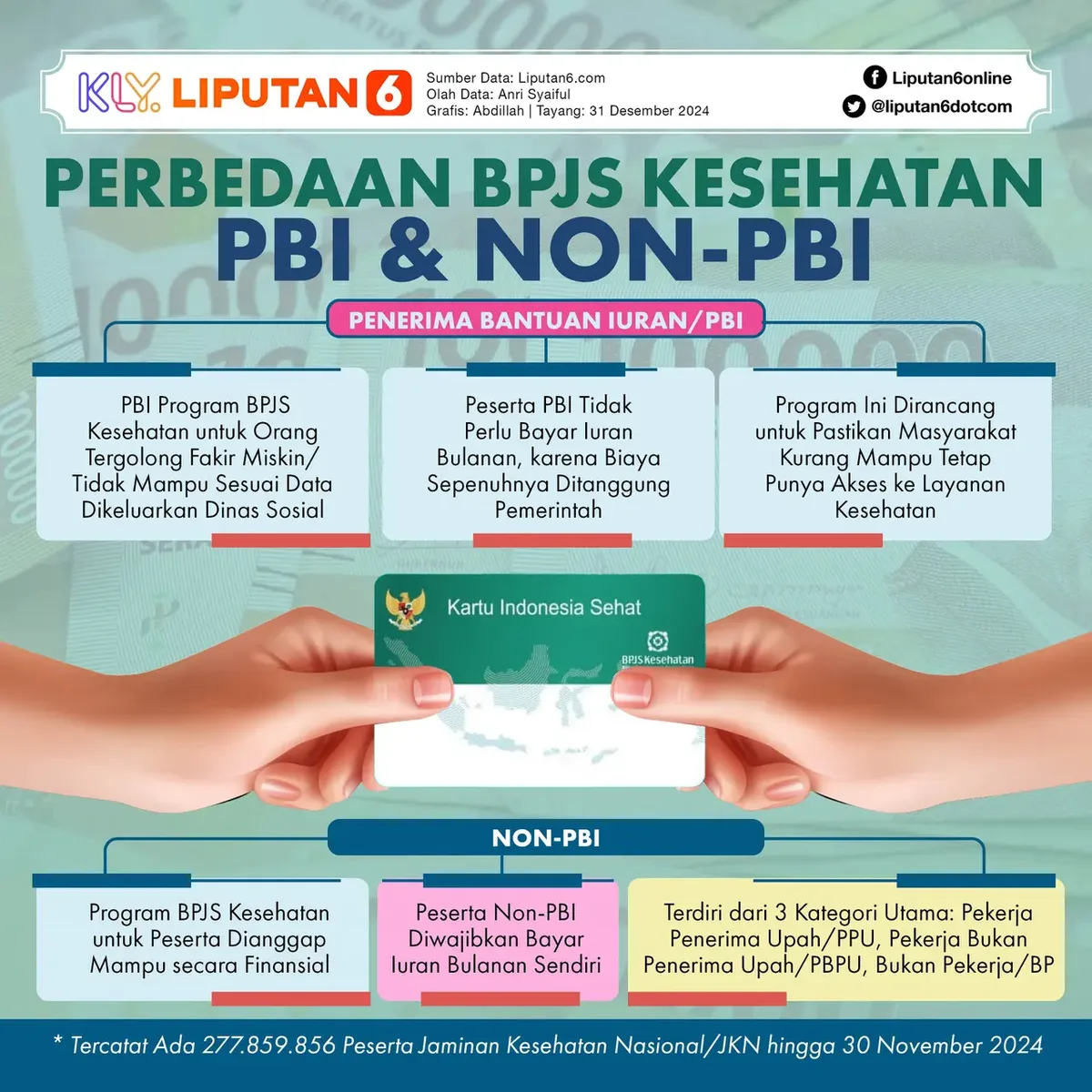 program jaminan kesehatan banyuwangi, program jaminan