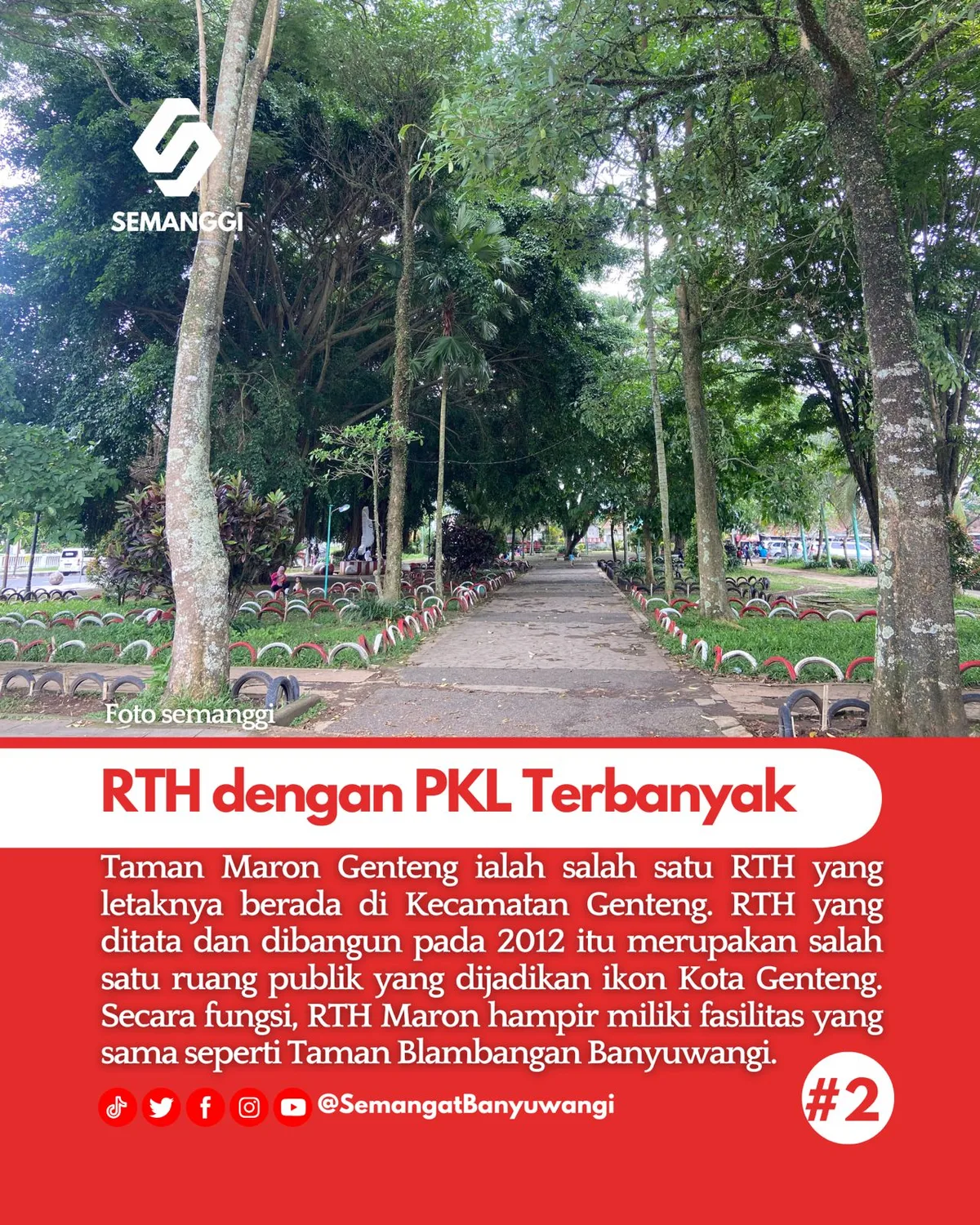rth maron genteng banyuwangi, rth maron, rth genteng: Mengenal RTH Maron: Sejarah Singkat dan Posisi Strategisnya