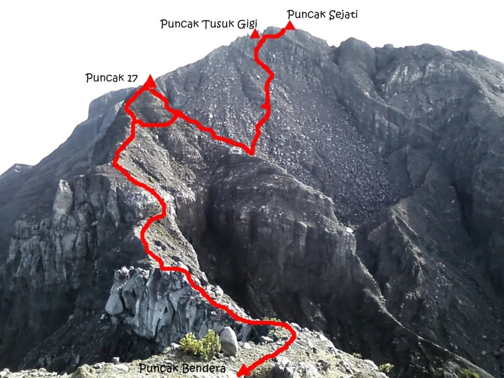 gunung raung banyuwangi, gunung raung, pendakian gunung - Kesalahan Umum Pendaki di Jalur Ekstrem dan Cara
