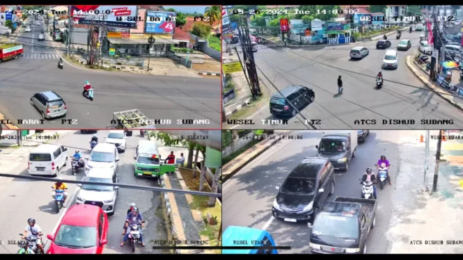 cctv online banyuwangi, cctv banyuwangi, pantauan lalu: Kebiasaan Sehari-Hari agar Pantauan Lebih Efektif